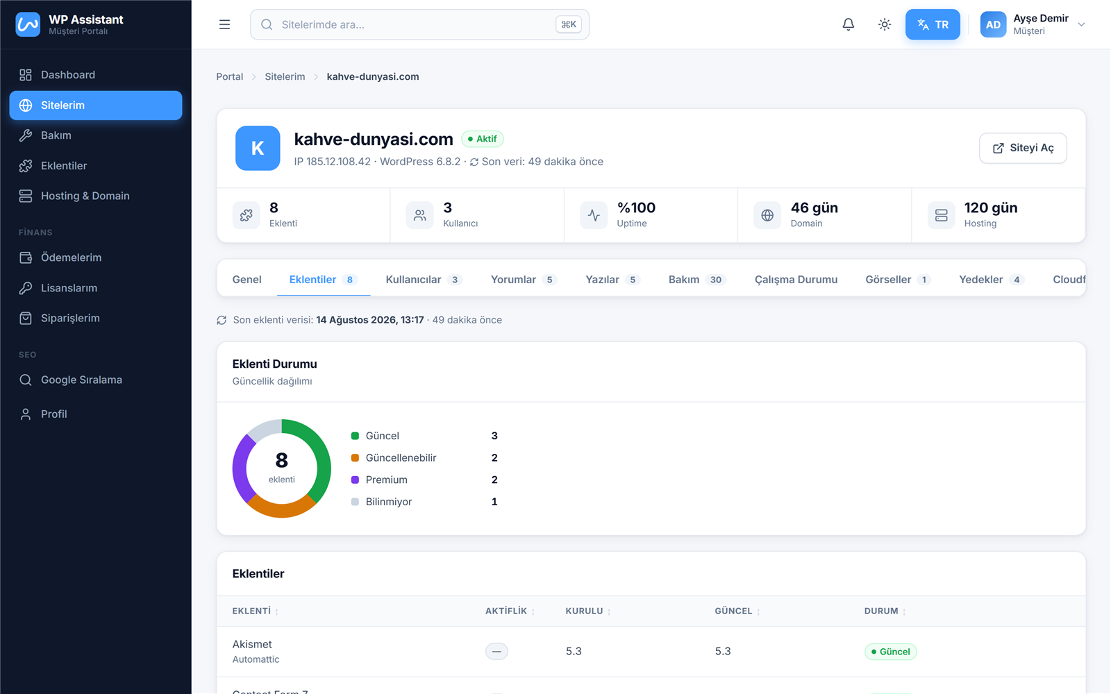 WP Assistant müşteri portalı — demo ekran görüntüsü — Eklentiler